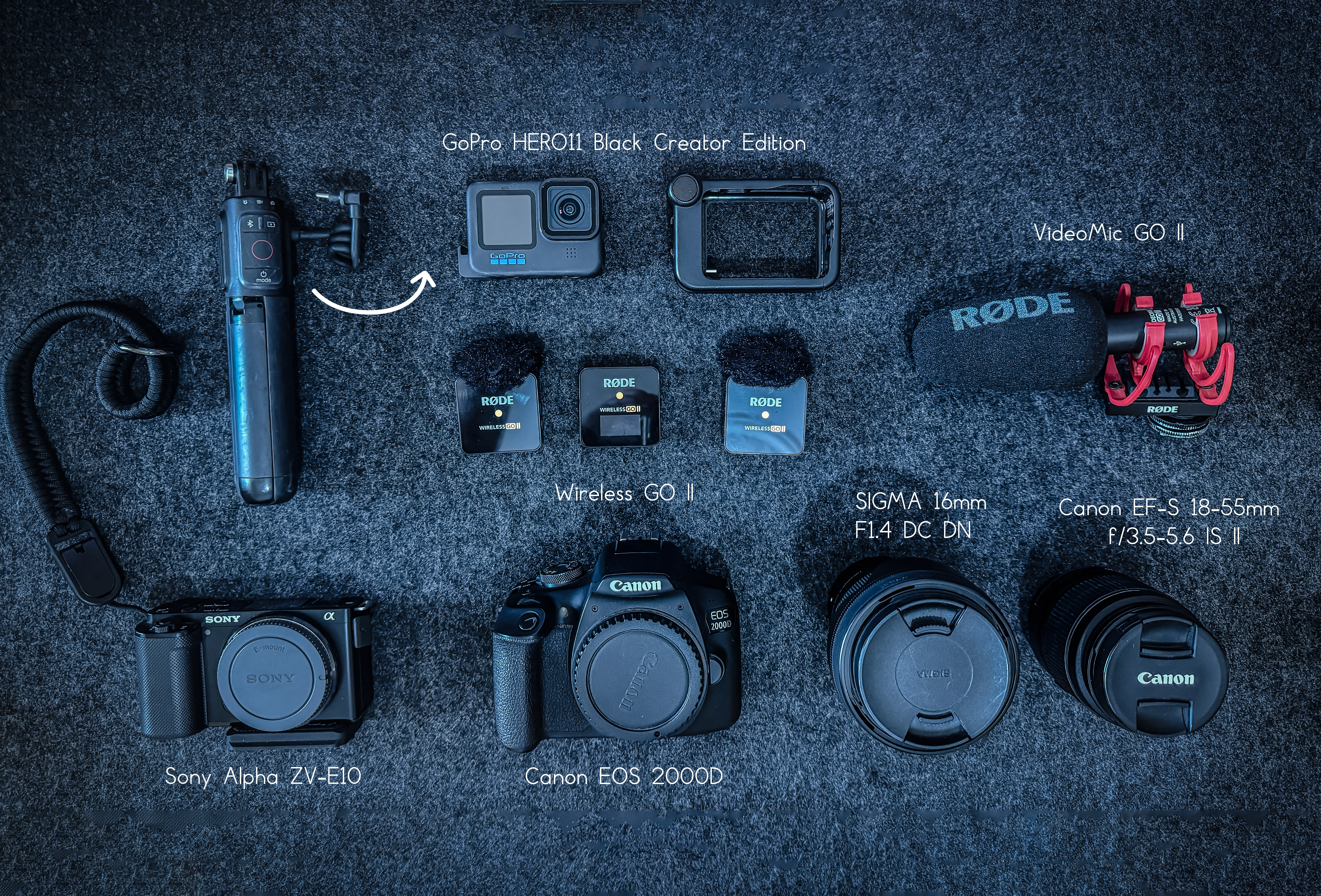 Equipamiento de grabación profesional usado por ViveSimple